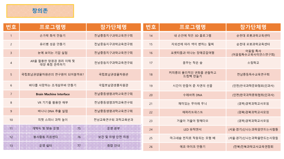 배치도(0901_나은수_수정)_리플릿_참고용_수정[1]_3.png