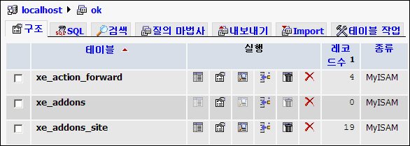 DataBase에서 삭제되었는지를 검증