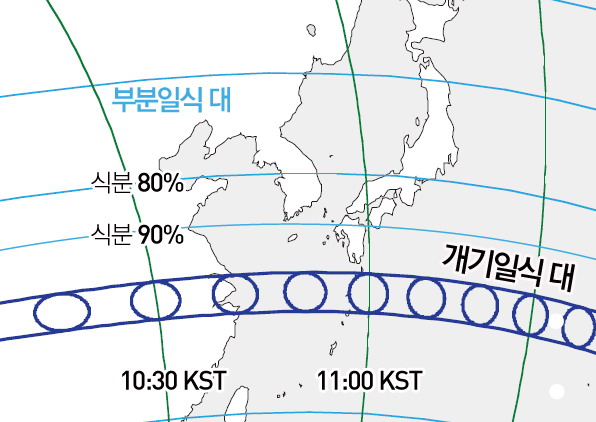 그림5.우리나라의 일식.jpg