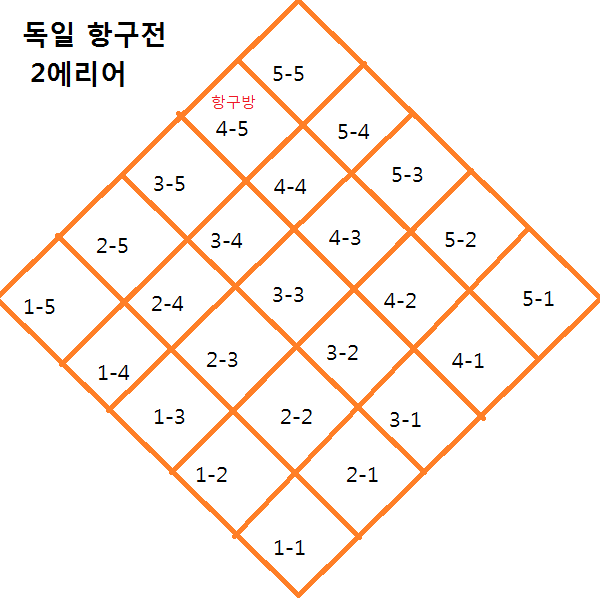 독일에리어.png